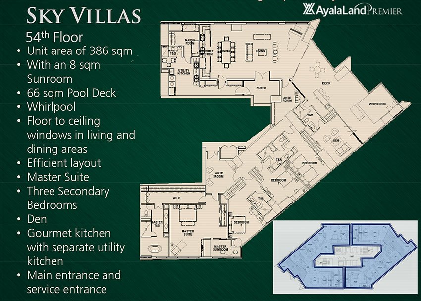 Ayala Land Properties | Blue Dimalanta