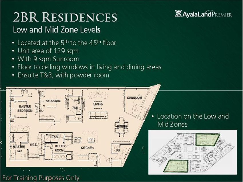 Ayala Land Properties | Blue Dimalanta